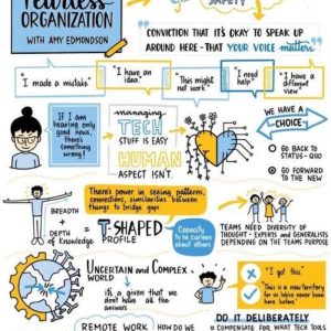 Si je n&rsquo;entends que des bonnes nouvelles, c&rsquo;est qu&rsquo;il y a quelque chose qui cloche.